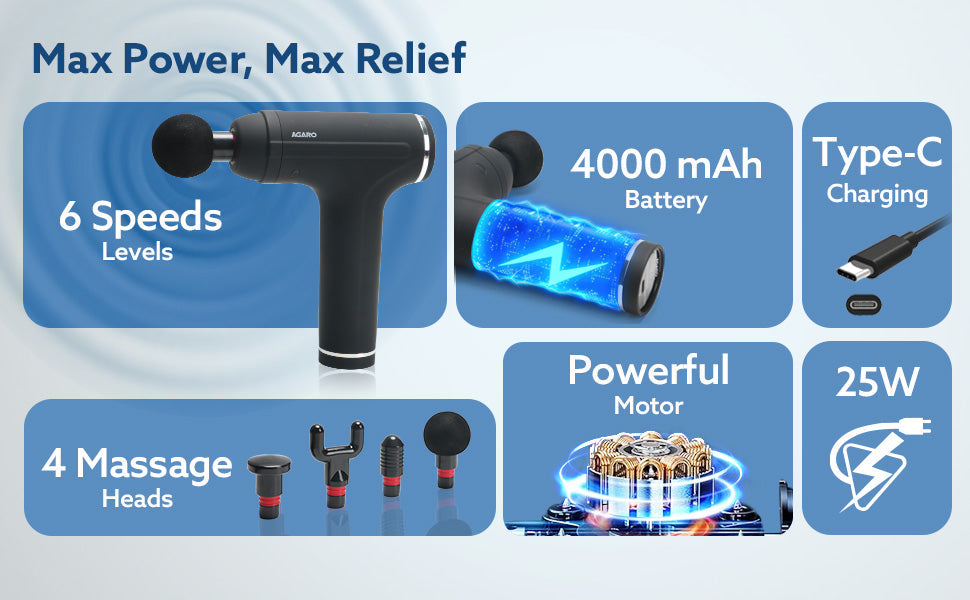 Massager Gun 4 Heads, 6 Speed, Rechargeable, Handheld, Percussion Muscle Massager for Full Body Relief, Muscle Relaxation of Neck, Shoulder, Back, Foot for Men & Women, Black.